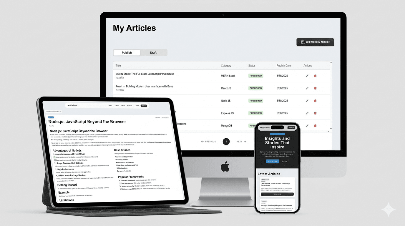 Article Publishing Platform interface