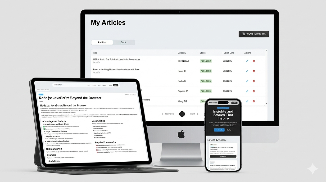 Article Publishing Platform — Write, Review, Approve, and Publish with Full Team Control